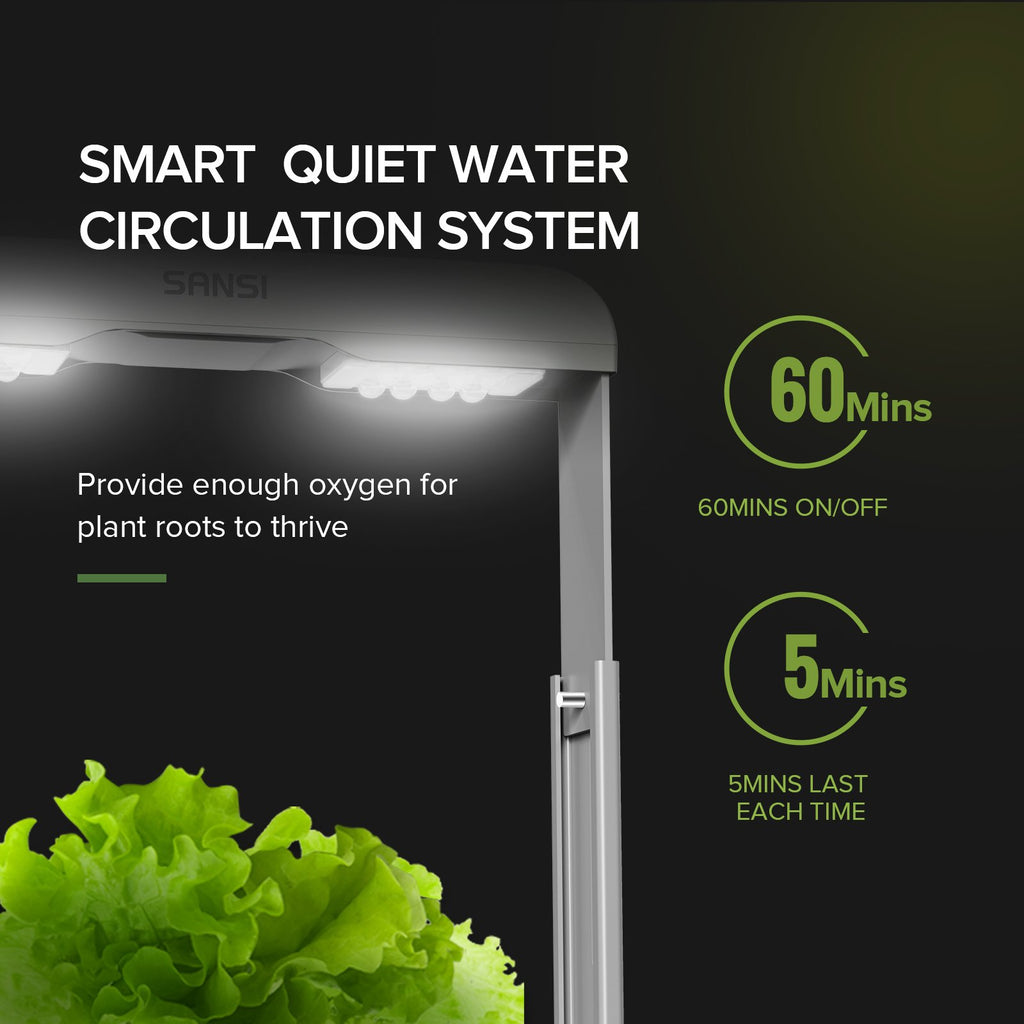 Hydroponics Growing System Indoor Garden Herb Garden image 4