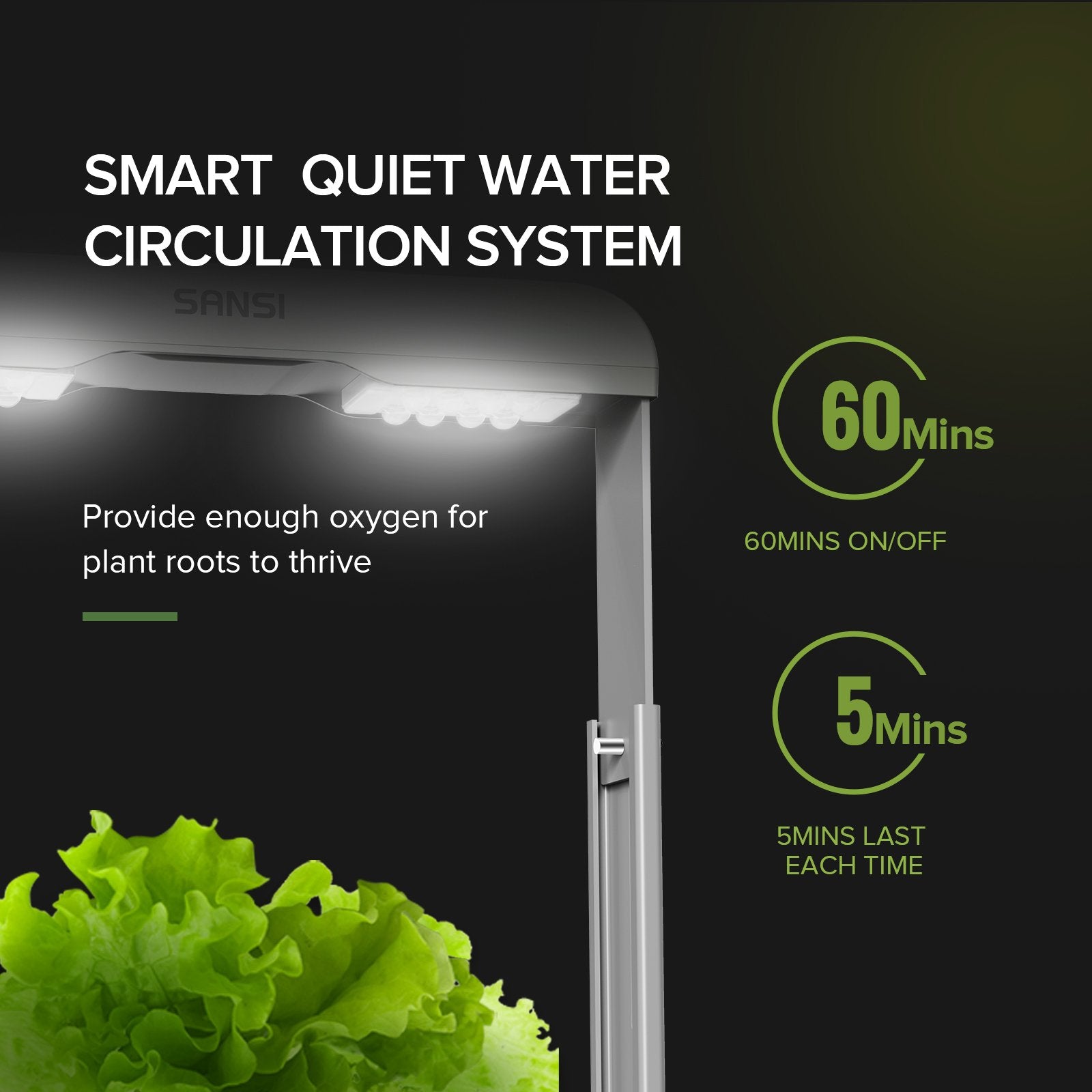 Hydroponics Growing System Indoor Garden Herb Garden image 4