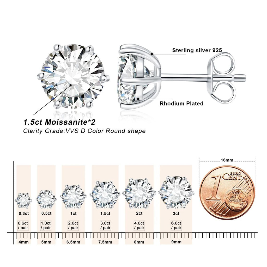 Moissanite Sterling Silver Stud Earrings image 7