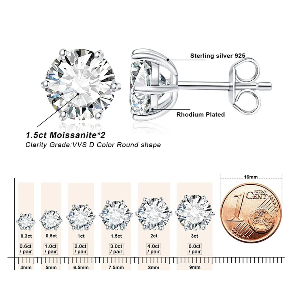 Moissanite Sterling Silver Stud Earrings image 8